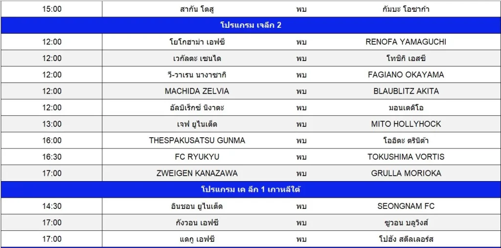 เว็บพนันบอลอันดับ 1